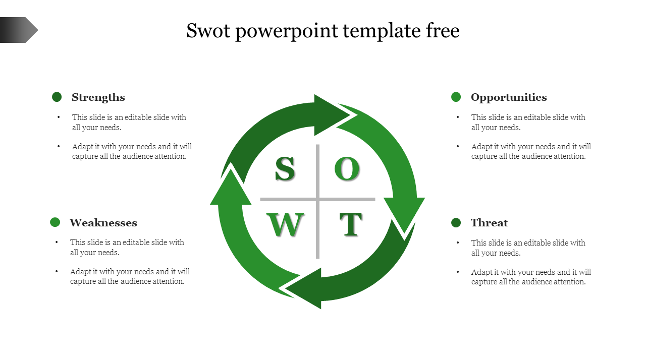Free - SWOT PowerPoint Template Free For Presentation Slide